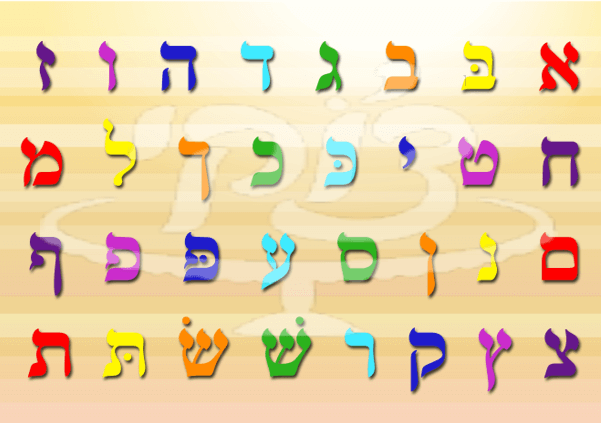 רקע אותיות